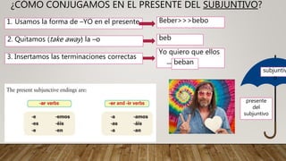 ¿CÓMO CONJUGAMOS EN EL PRESENTE DEL SUBJUNTIVO?
subjuntiv
o
presente
del
subjuntivo
1. Usamos la forma de –YO en el presente Beber>>>bebo
beb
Yo quiero que ellos
__________
2. Quitamos (take away) la –o
3. Insertamos las terminaciones correctas
beban
 