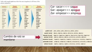 Car- sacar>>>> saque
Gar- apagar>>> apague
Zar- empezar>> empiece
Cambio de raíz se
mantiene
 
