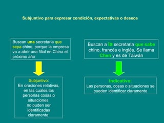 Subjuntivo para expresar condición, expectativas o deseos  Buscan a  la   secretaria  que sabe   chino, francés e inglés. Se llama  Chen  y es de Taiwán Indicativo: Las personas, cosas o situaciones se pueden identificar claramente Buscan  una  secretaria  que sepa  chino, porque la empresa va a abrir una filial en China el próximo a ño Subjuntivo: En oraciones relativas, en las cuales las personas cosas o situaciones  no puden ser identificadas claramente. 
