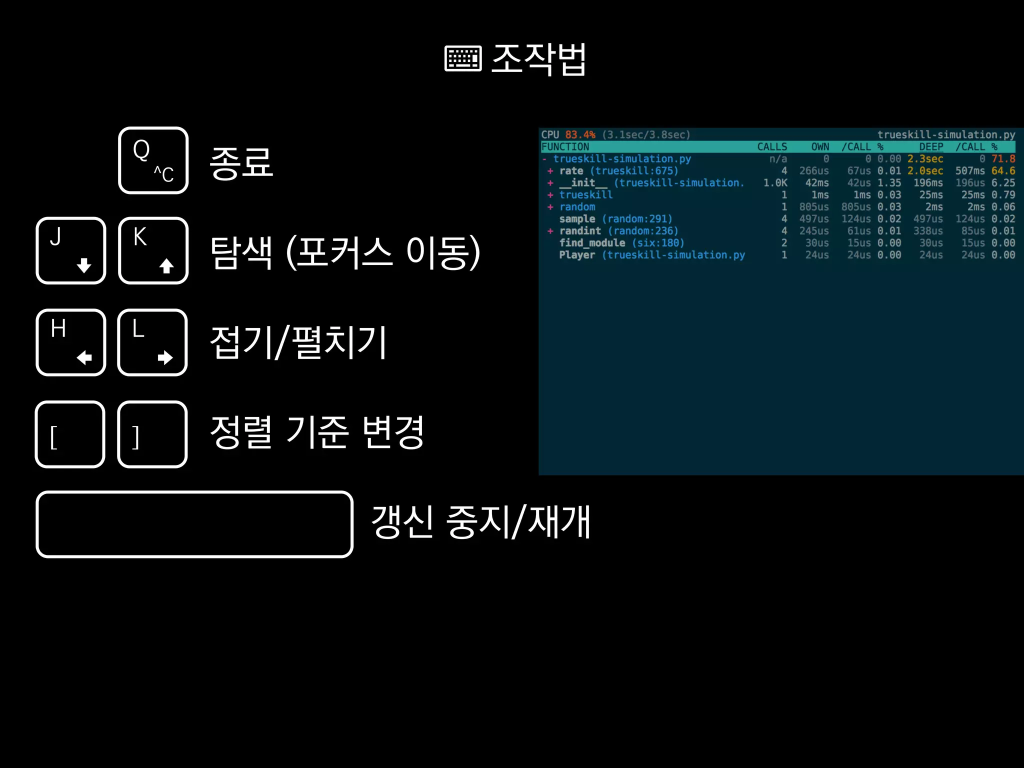 H
J K
L
Q
^C
[ ]
종료
탐색 (포커스 이동)
접기/펼치기
정렬 기준 변경
갱신 중지/재개
조작법
 