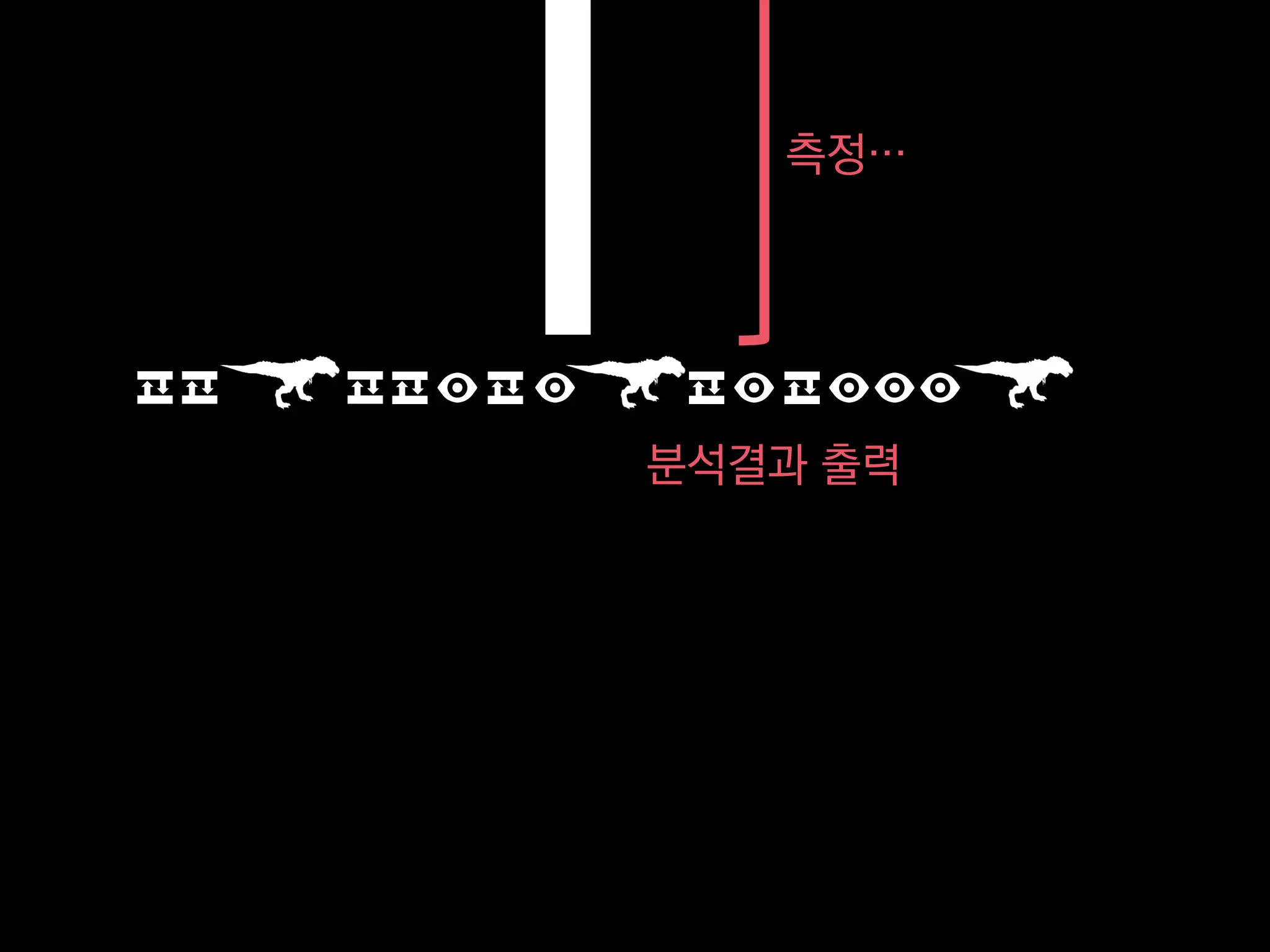 측정…
분석결과 출력
 