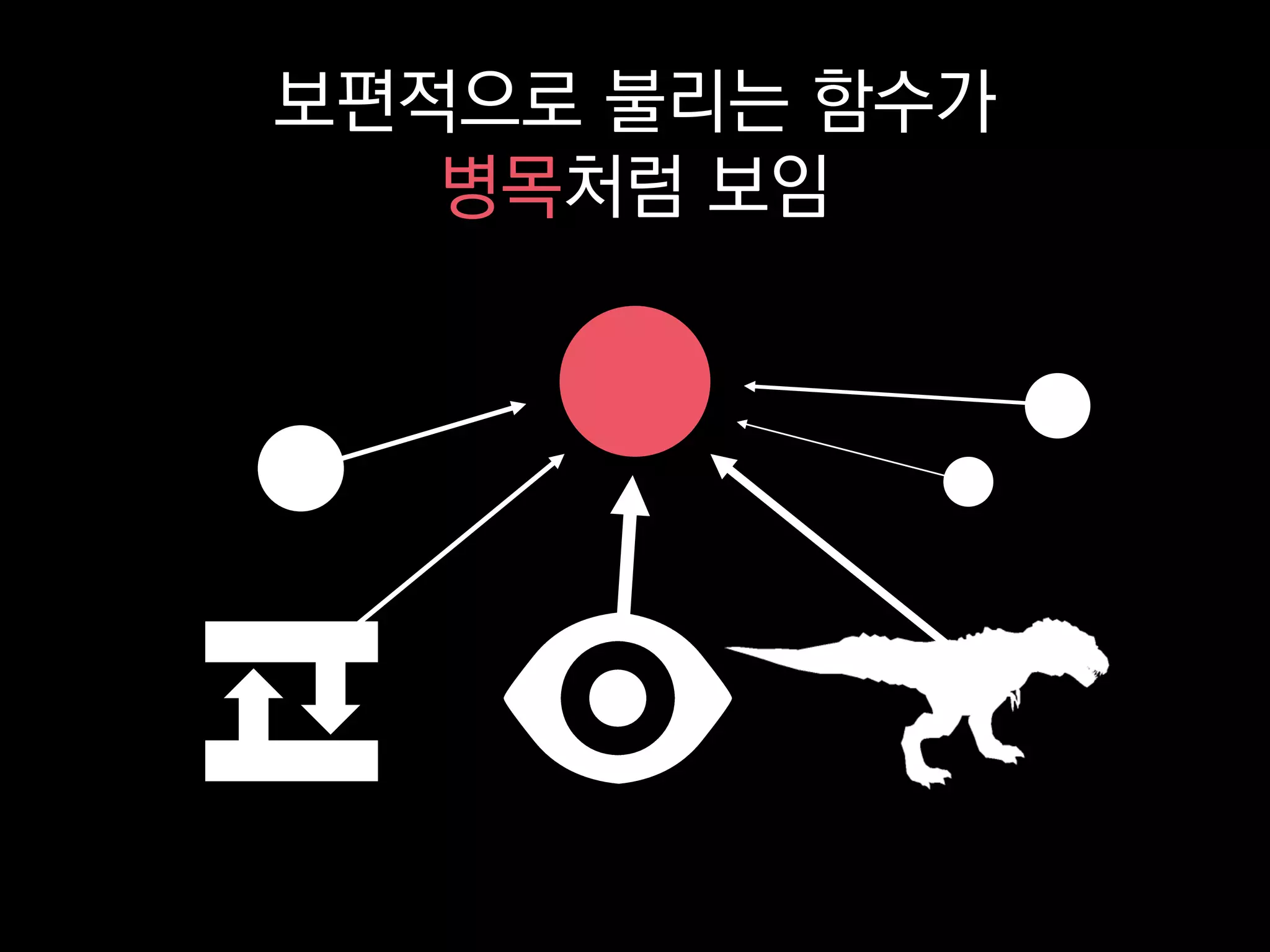 보편적으로 불리는 함수가
병목처럼 보임
 