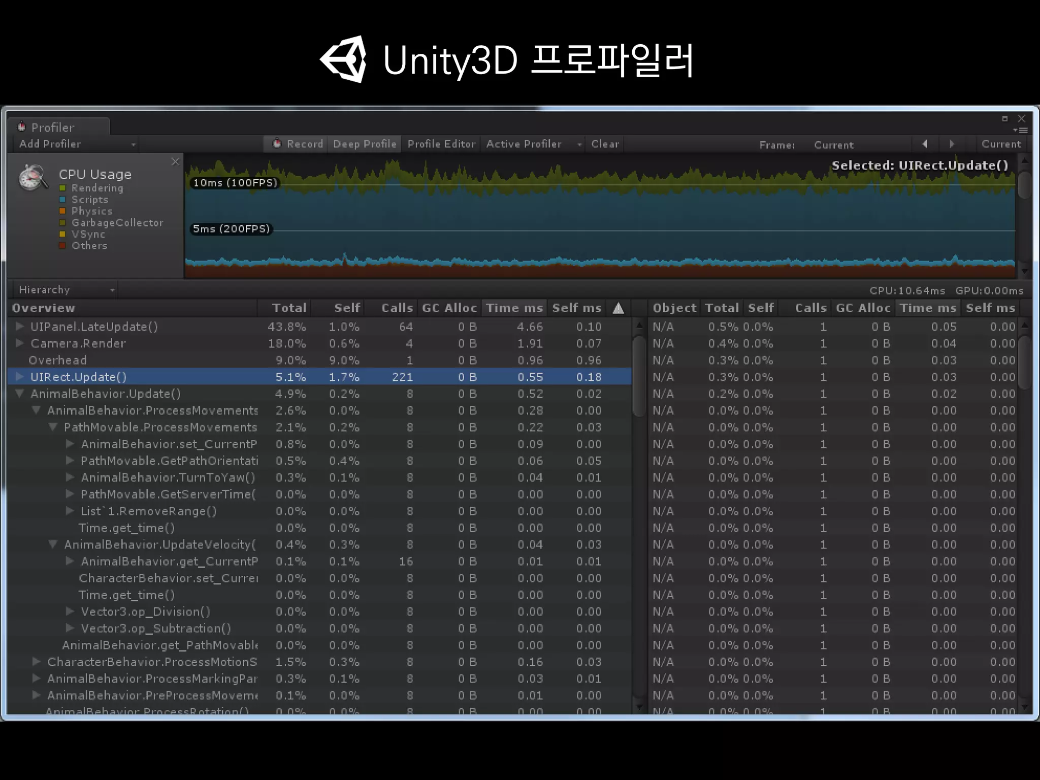 • Unity3D 프로파일러
 
