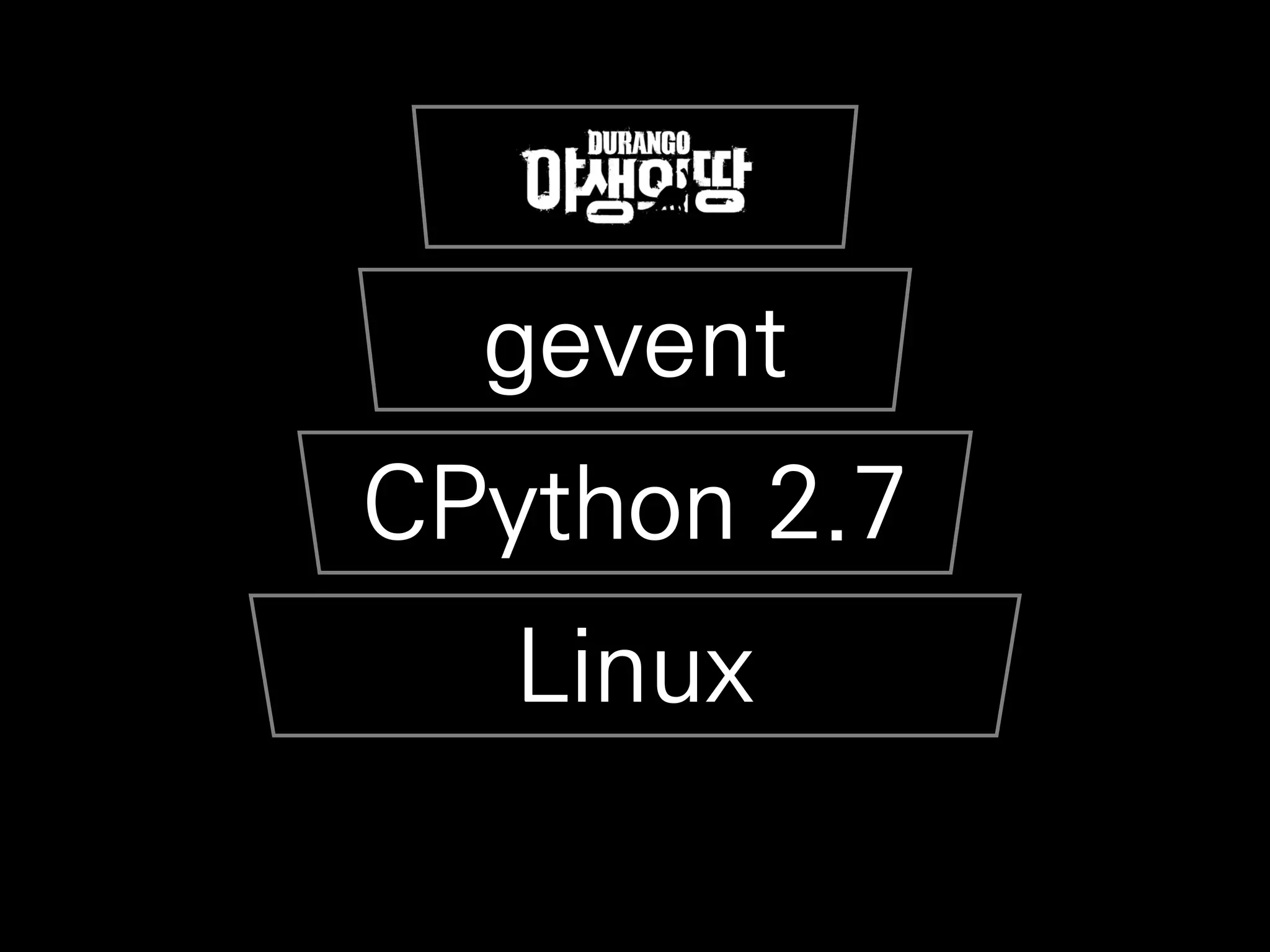 Linux
CPython 2.7
gevent
 