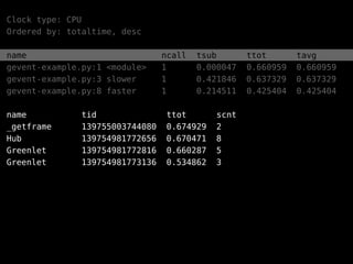 Clock type: CPU
Ordered by: totaltime, desc
name ncall tsub ttot tavg
gevent-example.py:1 <module> 1 0.000047 0.660959 0.660959
gevent-example.py:3 slower 1 0.421846 0.637329 0.637329
gevent-example.py:8 faster 1 0.214511 0.425404 0.425404
name tid ttot scnt
_getframe 139755003744080 0.674929 2
Hub 139754981772656 0.670471 8
Greenlet 139754981772816 0.660287 5
Greenlet 139754981773136 0.534862 3
 