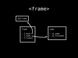 frame
• f_back
• f_code
• f_lineno
상위 frame
code
• co_name
• co_filename
<frame>
 