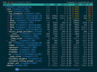 GIF https://github.com/sublee/pyconkr2015-profiling-resources/blob/master/continuous.gif
 