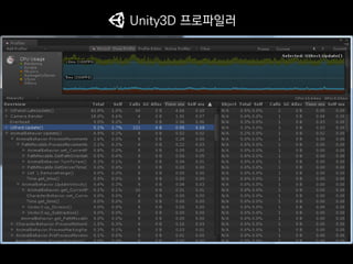 • Unity3D 프로파일러
 