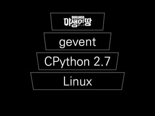 Linux
CPython 2.7
gevent
 