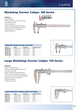 CALIPERS

       Workshop Vernier Caliper 100 Series
                                                                                   Vladislav Vatamaniuc
       Features                                                                    0735985816
       Standard DIN 862                                                            Euro Issa Company
       • Standard workshop model with stop screw
       • Assembly slider model
       • 4-way measurement
       • Made of hardened alloyed stainless steel
       • Chromed scale with engraved graduations
       • Measuring surface is micro-lapped
       • Packed in plastic box




        WORKSHOP VERNIER CALIPER 100 SERIES
        Code No            Range              Resolution      Length of Jaws (A)
        MW100-15B          0-150mm / 0-6"     0.05mm-1/128"   40mm
        MW100-20B          0-200mm / 0-8"     0.05mm-1/128"   50mm
        MW100-30B          0-300mm / 0-12"    0.05mm-1/128"   55mm
        MW100-15BI         0-150mm / 0-6"     0.02mm-0.001"   40mm
        MW100-20BI         0-200mm / 0-8"     0.02mm-0.001"   50mm
        MW100-30BI         0-300mm / 0-12"    0.02mm-0.001"   55mm




       Large Workshop Vernier Caliper 150 Series
       Features
       Standard: Factory Standard
       • Standard workshop model with stop screw
       • Mono block solid slider
       • Made of hardened alloyed stainless steel
       • Jaws for internal and external measurement
       • Chromed scale with laser engraved graduations
       • Measuring surface is micro-lapped
       • With fine adjustment
       • Packed in wooden box




        LARGE WORKSHOP VERNIER CALIPER 150 SERIES
        Code No            Range              Resolution      Length of Jaws (A)
        MW150-52           0-500mm / 0-20"    0.02mm-0.001"   100mm
        MW150-55           0-500mm / 0-20"    0.05mm-1/128"   100mm
        MW150-62           0-600mm / 0-24"    0.02mm-0.001"   100mm
        MW150-65           0-600mm / 0-24"    0.05mm-1/128"   100mm
        MW150-72           0-1000mm / 0-40"   0.02mm-0.001"   125mm
        MW150-75           0-1000mm / 0-40"   0.05mm-1/128"   125mm



                                                                                                                69


BUK2012_P68-69.indd 69                                                                                    20/01/2012 11:22
 