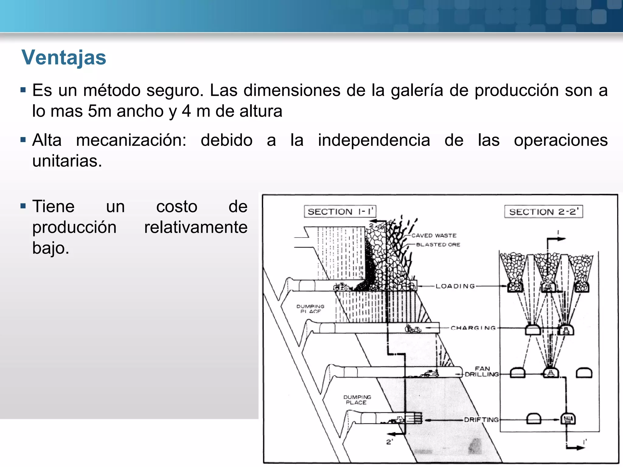 Ventajas
 Es un método seguro. Las dimensiones de la galería de producción son a
lo mas 5m ancho y 4 m de altura
 Alta mecanización: debido a la independencia de las operaciones
unitarias.
 Tiene un costo de
producción relativamente
bajo.
 
