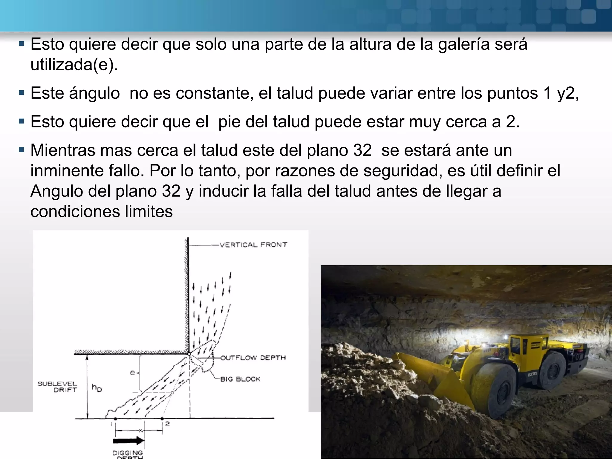  Esto quiere decir que solo una parte de la altura de la galería será
utilizada(e).
 Este ángulo no es constante, el talud puede variar entre los puntos 1 y2,
 Esto quiere decir que el pie del talud puede estar muy cerca a 2.
 Mientras mas cerca el talud este del plano 32 se estará ante un
inminente fallo. Por lo tanto, por razones de seguridad, es útil definir el
Angulo del plano 32 y inducir la falla del talud antes de llegar a
condiciones limites
 