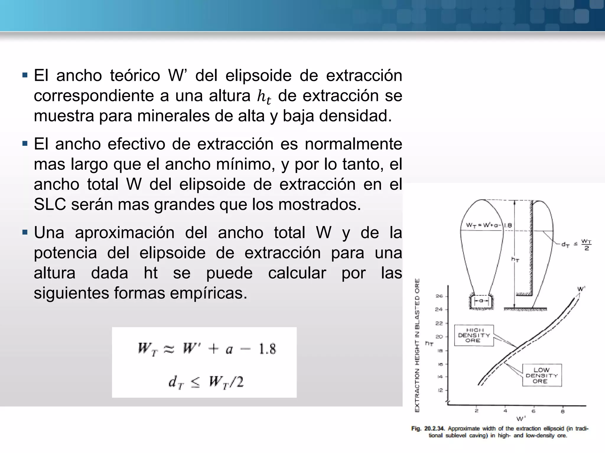  El ancho teórico W’ del elipsoide de extracción
correspondiente a una altura ℎ de extracción se
muestra para minerales de alta y baja densidad.
 El ancho efectivo de extracción es normalmente
mas largo que el ancho mínimo, y por lo tanto, el
ancho total W del elipsoide de extracción en el
SLC serán mas grandes que los mostrados.
 Una aproximación del ancho total W y de la
potencia del elipsoide de extracción para una
altura dada ht se puede calcular por las
siguientes formas empíricas.
 