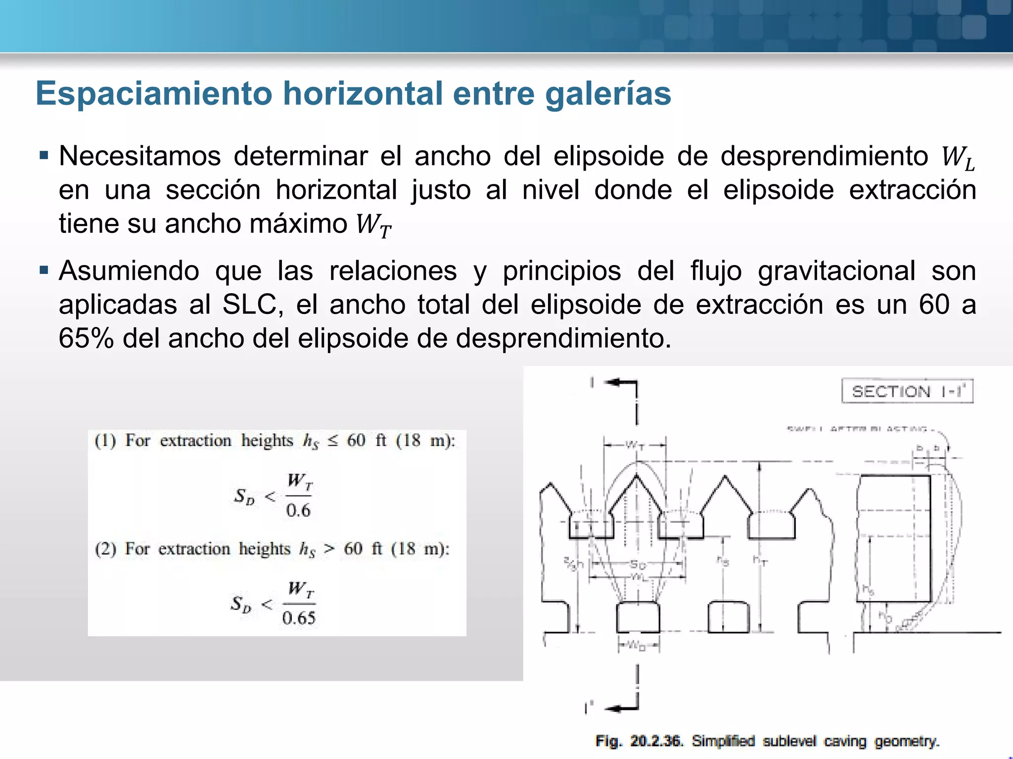 Espaciamiento horizontal entre galerías
 Necesitamos determinar el ancho del elipsoide de desprendimiento
en una sección horizontal justo al nivel donde el elipsoide extracción
tiene su ancho máximo
 Asumiendo que las relaciones y principios del flujo gravitacional son
aplicadas al SLC, el ancho total del elipsoide de extracción es un 60 a
65% del ancho del elipsoide de desprendimiento.
 