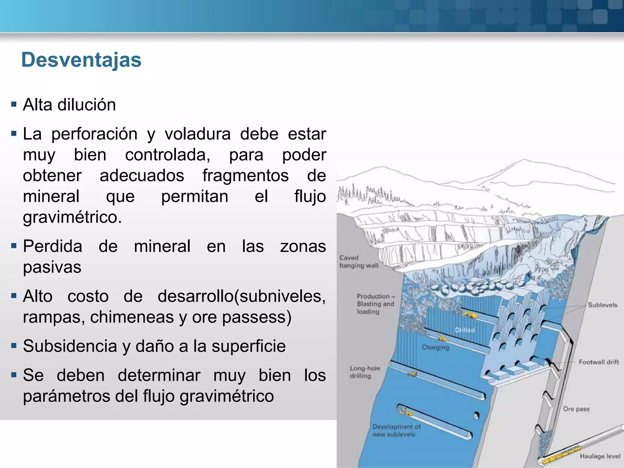 Desventajas
 Alta dilución
 La perforación y voladura debe estar
muy bien controlada, para poder
obtener adecuados fragmentos de
mineral que permitan el flujo
gravimétrico.
 Perdida de mineral en las zonas
pasivas
 Alto costo de desarrollo(subniveles,
rampas, chimeneas y ore passess)
 Subsidencia y daño a la superficie
 Se deben determinar muy bien los
parámetros del flujo gravimétrico
 