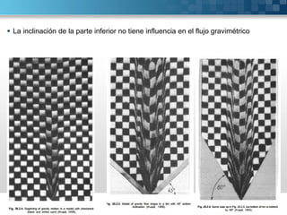  La inclinación de la parte inferior no tiene influencia en el flujo gravimétrico
 