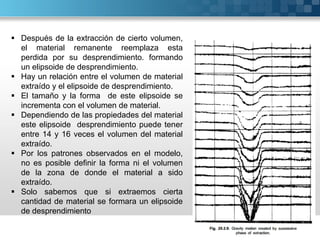  Después de la extracción de cierto volumen,
el material remanente reemplaza esta
perdida por su desprendimiento. formando
un elipsoide de desprendimiento.
 Hay un relación entre el volumen de material
extraído y el elipsoide de desprendimiento.
 El tamaño y la forma de este elipsoide se
incrementa con el volumen de material.
 Dependiendo de las propiedades del material
este elipsoide desprendimiento puede tener
entre 14 y 16 veces el volumen del material
extraído.
 Por los patrones observados en el modelo,
no es posible definir la forma ni el volumen
de la zona de donde el material a sido
extraído.
 Solo sabemos que si extraemos cierta
cantidad de material se formara un elipsoide
de desprendimiento
 