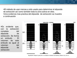 El método de usar marcas a sido usado para determinar el elipsoide
de extracción así como también toda la zona activa en silos.
Una evidencia mas practica del elipsoide de extracción se muestra
a continuación
Es evidente que,
con la extracción
completa del
elipsoide de
extracción. Se forma
un embudo . El
volumen de este
embudo es igual al
volumen del
elipsoide de
extracción
 