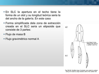  En SLC la apertura en el techo tiene la
forma de un slot y su longitud teórica seria la
del ancho de la galería. En este caso
 Forma simplificada dela zona de extracción
creada en el SLC seria un elipsoide que
consiste de 3 partes:
 Flujo de masa B
 Flujo gravimétrico normal A
 
