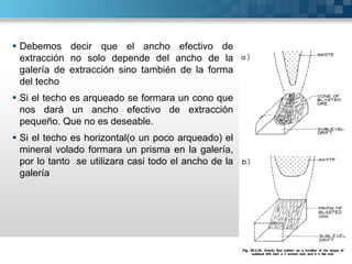  Debemos decir que el ancho efectivo de
extracción no solo depende del ancho de la
galería de extracción sino también de la forma
del techo
 Si el techo es arqueado se formara un cono que
nos dará un ancho efectivo de extracción
pequeño. Que no es deseable.
 Si el techo es horizontal(o un poco arqueado) el
mineral volado formara un prisma en la galería,
por lo tanto se utilizara casi todo el ancho de la
galería
 