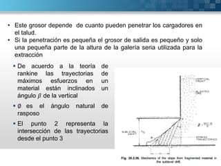  De acuerdo a la teoría de
rankine las trayectorias de
máximos esfuerzos en un
material están inclinados un
ángulo de la vertical
 ∅ es el ángulo natural de
rasposo
 El punto 2 representa la
intersección de las trayectorias
desde el punto 3
• Este grosor depende de cuanto pueden penetrar los cargadores en
el talud.
• Si la penetración es pequeña el grosor de salida es pequeño y solo
una pequeña parte de la altura de la galería seria utilizada para la
extracción
 