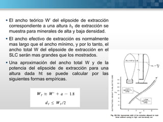  El ancho teórico W’ del elipsoide de extracción
correspondiente a una altura ℎ de extracción se
muestra para minerales de alta y baja densidad.
 El ancho efectivo de extracción es normalmente
mas largo que el ancho mínimo, y por lo tanto, el
ancho total W del elipsoide de extracción en el
SLC serán mas grandes que los mostrados.
 Una aproximación del ancho total W y de la
potencia del elipsoide de extracción para una
altura dada ht se puede calcular por las
siguientes formas empíricas.
 