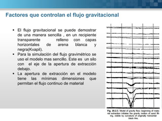 Factores que controlan el flujo gravitacional
 El flujo gravitacional se puede demostrar
de una manera sencilla , en un recipiente
transparente relleno con capas
horizontales de arena blanca y
negra(Kvapil).
 Para la simulación del flujo gravimétrico se
uso el modelo mas sencillo. Este es un silo
con el eje de la apertura de extracción
debajo.
 La apertura de extracción en el modelo
tiene las mínimas dimensiones que
permitan el flujo continuo de material
 