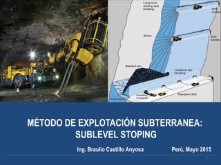 MÉTODO DE EXPLOTACIÓN SUBTERRANEA:
SUBLEVEL STOPING
1
Ing. Braulio Castillo Anyosa Perú, Mayo 2015
 
