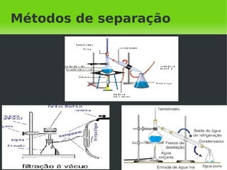 Métodos de separação




             
 
