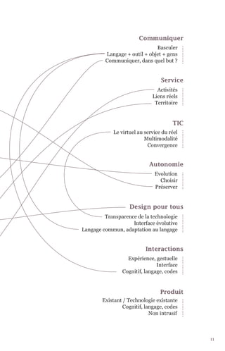 Communiquer
                              Basculer
         Langage + outil + objet + gens
         Communiquer, dans quel but ?


                                 Service
                                Activités
                              Liens réels
                               Territoire


                                      TIC
            Le virtuel au service du réel
                          Multimodalité
                           Convergence


                            Autonomie
                              Evolution
                                Choisir
                              Préserver


                   Design pour tous
         Transparence de la technologie
                    Interface évolutive
Langage commun, adaptation au langage


                           Interactions
                  Expérience, gestuelle
                               Interface
                Cognitif, langage, codes


                                 Produit
        Existant / Technologie existante
                 Cognitif, langage, codes
                             Non intrusif



                                            11
 