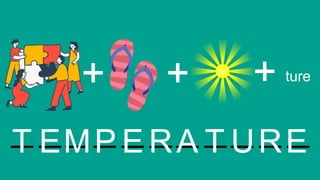 Sublimation and Deposition - phase change | PPTX