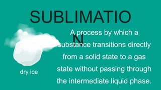 Sublimation and Deposition - phase change | PPTX
