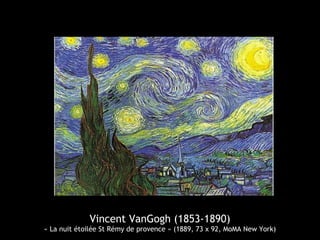 Vincent VanGogh (1853-1890)
« La nuit étoilée St Rémy de provence » (1889, 73 x 92, MoMA New York)
 