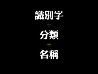 識別字
分類
名稱
＋
＋
 