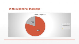 With subliminal Massage
80%
20%
Thirst Objects
Lipton Ice Tea
Water or other
 