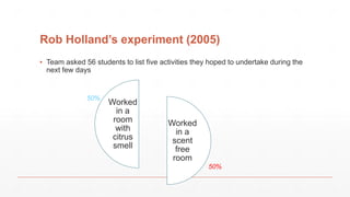 Rob Holland’s experiment (2005)
▪ Team asked 56 students to list five activities they hoped to undertake during the
next few days
Worked
in a
scent
free
room
Worked
in a
room
with
citrus
smell
50%
50%
 