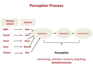 subliminal perception definition
