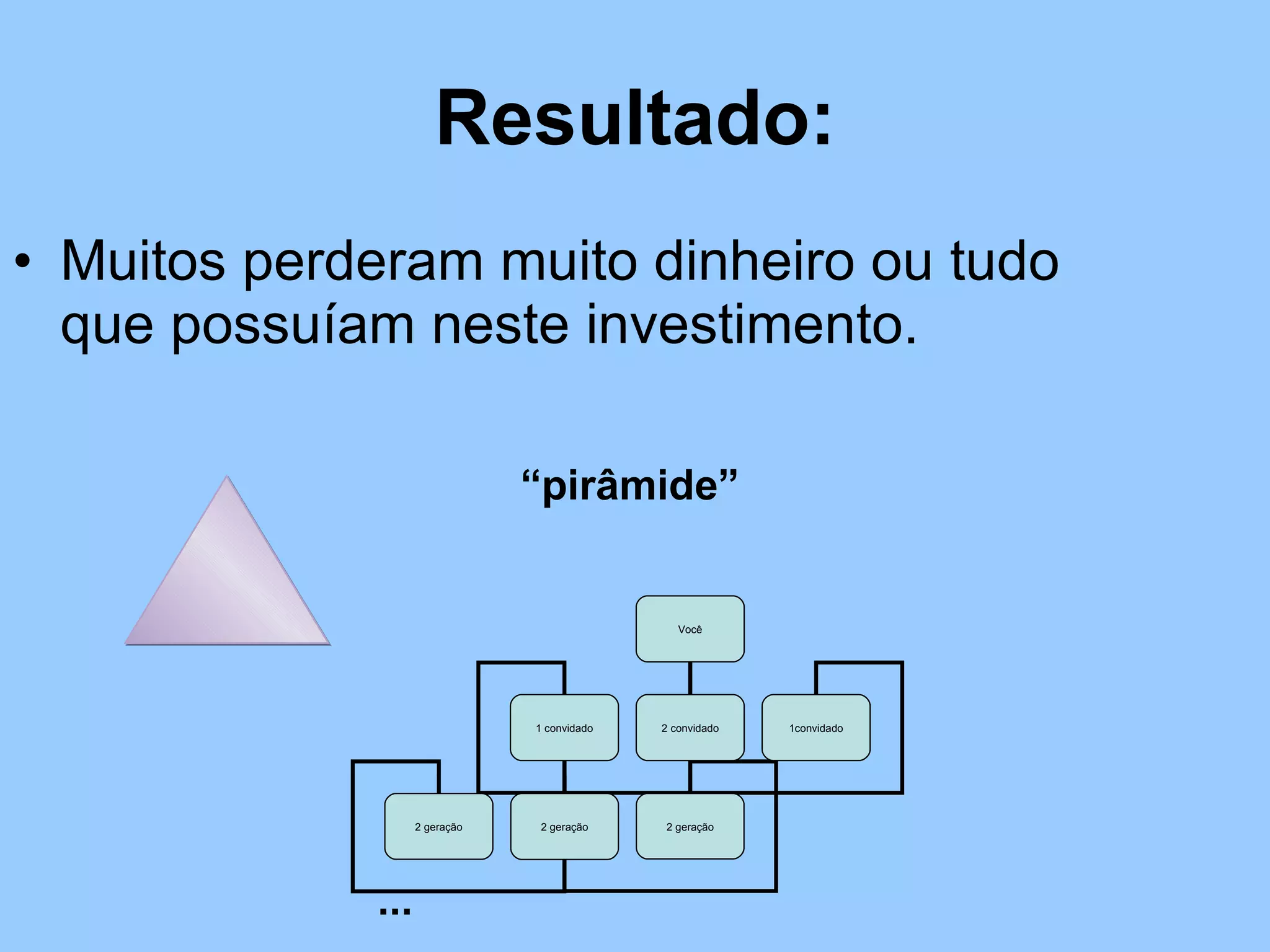 Resultado: Muitos perderam muito dinheiro ou tudo que possuíam neste investimento. “ pirâmide” ... Você 1 convidado 2 convidado 1convidado 2 geração 2 geração 2 geração 