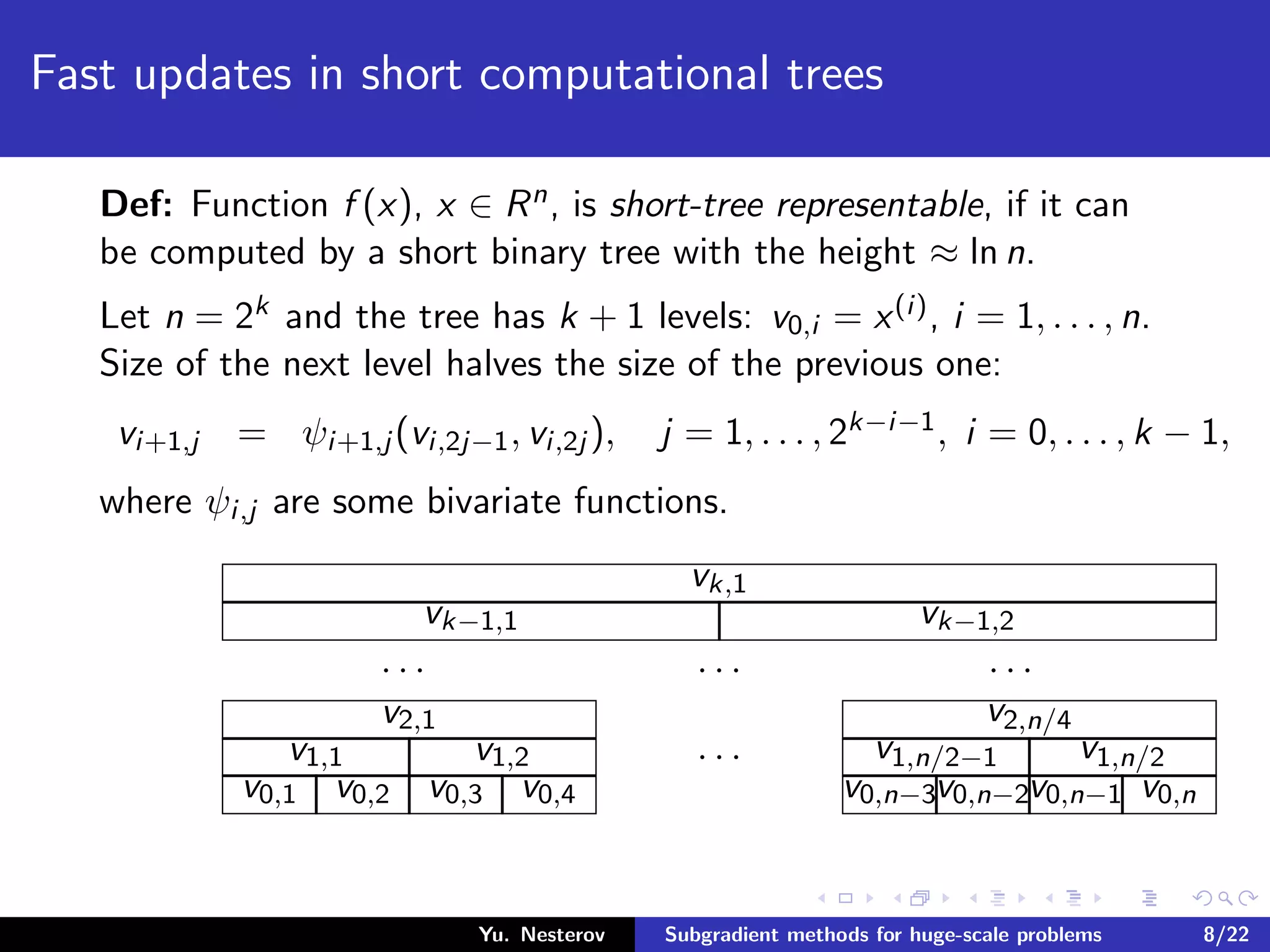 Fast updates in short computational trees
Def: Function f (x), x ∈ Rn, is short-tree representable, if it can
be computed by a short binary tree with the height ≈ ln n.
Let n = 2k and the tree has k + 1 levels: v0,i = x(i), i = 1, . . . , n.
Size of the next level halves the size of the previous one:
vi+1,j = ψi+1,j (vi,2j−1, vi,2j ), j = 1, . . . , 2k−i−1, i = 0, . . . , k − 1,
where ψi,j are some bivariate functions.
v2,1
v1,1 v1,2
v0,1 v0,2 v0,3 v0,4
v2,n/4
v1,n/2−1 v1,n/2
v0,n−3v0,n−2v0,n−1 v0,n
. . . . . . . . .
. . .
vk−1,1 vk−1,2
vk,1
Yu. Nesterov Subgradient methods for huge-scale problems 8/22
 