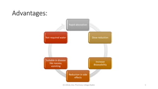 Rapid absorption
Dose reduction
Increase
Bioavaibility
Reduction in side
effects
Suitable in disease
like nausea,
vomiting
Not required water
Advantages:
B.K.Mody Gov. Pharmacy college,Rajkot. 5
 