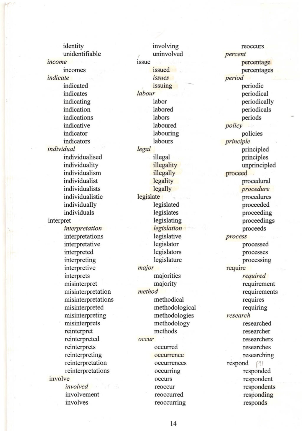 Academic Word List Sublist 1