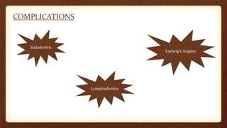 COMPLICATIONS
Sialadenitis
Ludwig’s Angina
Lymphadenitis
 