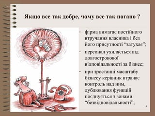 Якщо все так добре, чому все так погано ?

                   - фірма вимагає постійного
                     втручання власника і без
                     його присутності “затухає”;
                   - персонал ухиляється від
                     довгострокової
                     відповідальності за бізнес;
                   - при зростанні масштабу
                     бізнесу керівник втрачає
                     контроль над ним,
                     дублювання функцій
                     поєднується з зонами
                     “безвідповідальності”;
                                               4
 