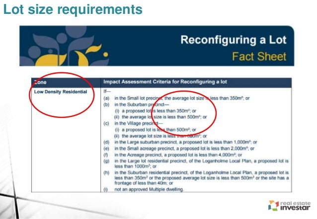 on demand webinar how to find analyse and research subdivision opp find a lot size