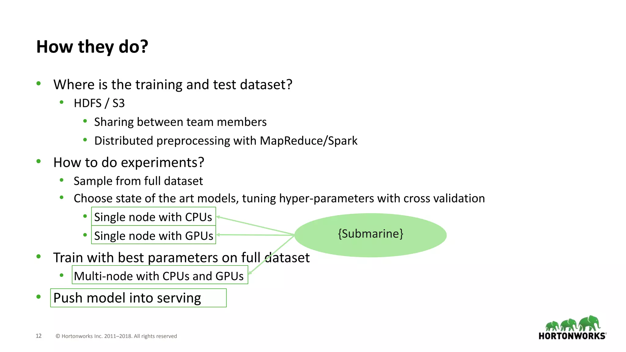 12 © Hortonworks Inc. 2011–2018. All rights reserved
How they do?
• Where is the training and test dataset?
• HDFS / S3
• Sharing between team members
• Distributed preprocessing with MapReduce/Spark
• How to do experiments?
• Sample from full dataset
• Choose state of the art models, tuning hyper-parameters with cross validation
• Single node with CPUs
• Single node with GPUs
• Train with best parameters on full dataset
• Multi-node with CPUs and GPUs
• Push model into serving
{Submarine}
 