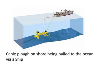 Cable plough on shore being pulled to the ocean
via a Ship
 