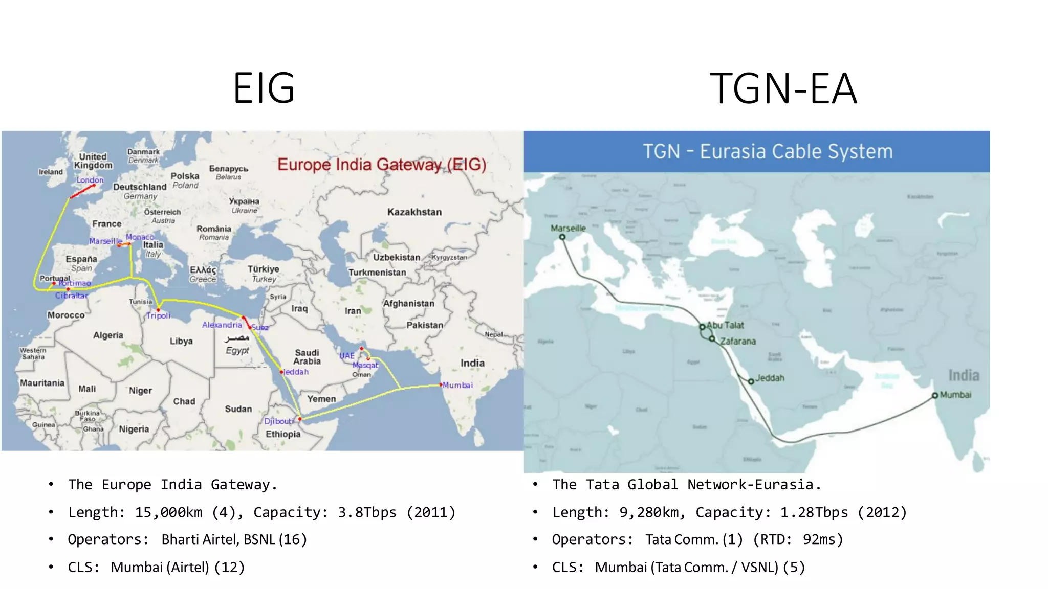 Submarine cables: Indian Perspective | PDF