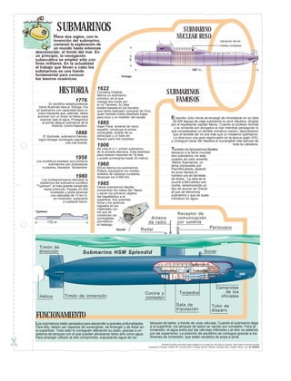 SUBMARINOS                                                                                    SUBMARINO
             Hace dos siglos, con la
           invención del submarino,
                                                                                                            NUCLEAR RUSO
                                                                                                                                                         Ubicación de los
           comenzó la exploración de                                                                                                                     misiles nucleares
           un mundo hasta entonces
desconocido: el fondo del mar. En
un principio, la navegación




                                                                 17 m.
subacuática se empleó sólo con
fines militares. En la actualidad
el trabajo que llevan a cabo los
submarinos es una fuente                                     