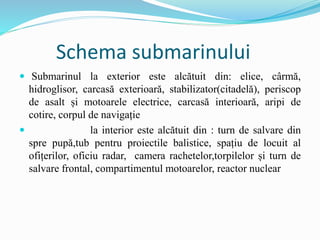 Schema submarinului
 Submarinul la exterior este alcătuit din: elice, cârmă,
hidroglisor, carcasă exterioară, stabilizator(citadelă), periscop
de asalt și motoarele electrice, carcasă interioară, aripi de
cotire, corpul de navigație
 la interior este alcătuit din : turn de salvare din
spre pupă,tub pentru proiectile balistice, spațiu de locuit al
ofițerilor, oficiu radar, camera rachetelor,torpilelor și turn de
salvare frontal, compartimentul motoarelor, reactor nuclear
 