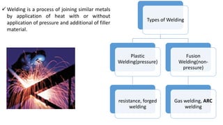 Types of Welding
Plastic
Welding(pressure)
resistance, forged
welding
Fusion
Welding(non-
pressure)
Gas welding, ARC
welding
 Welding is a process of joining similar metals
by application of heat with or without
application of pressure and additional of filler
material.
 